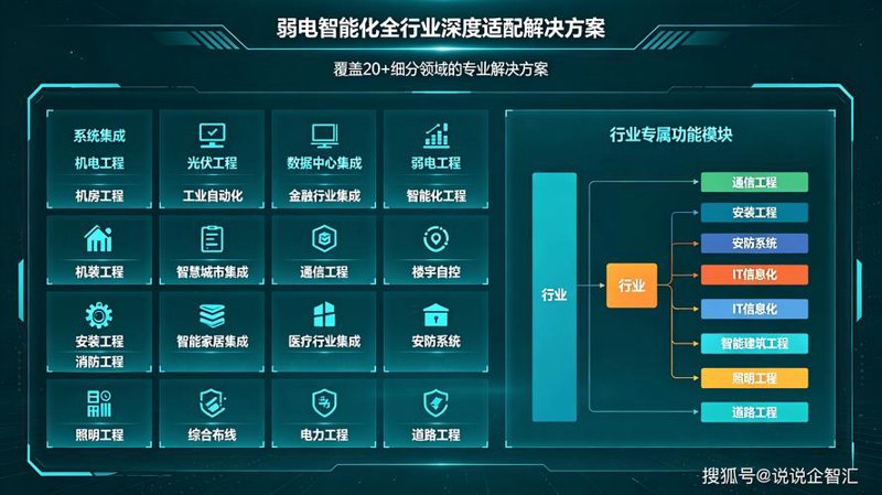 海南网站建设：打造本土企业新名片